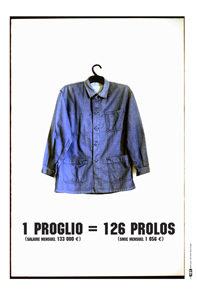 1proglio=126prolos